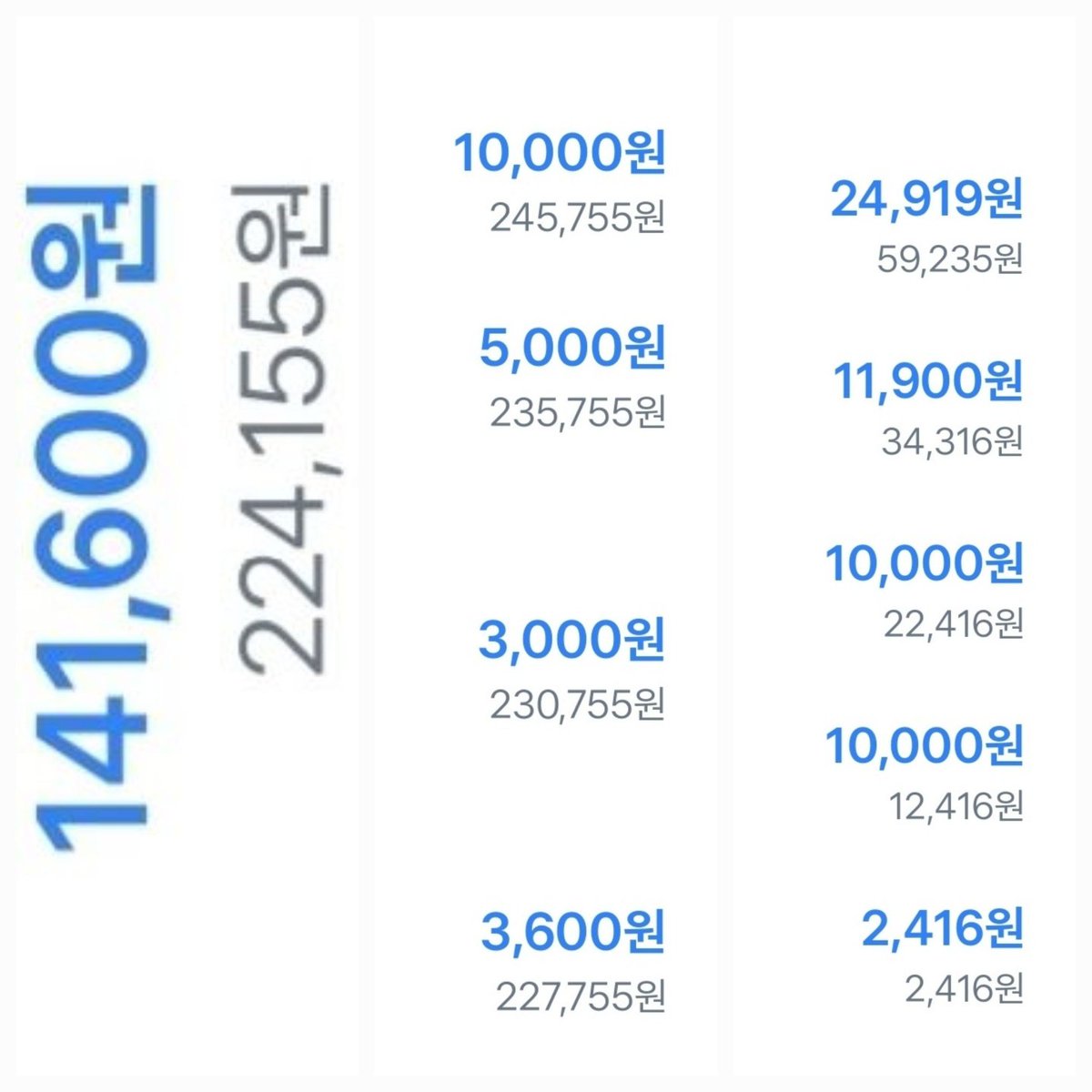 snoop_161109's tweet photo. 현재 메세지북 참여도가 저조한 편으로 기간을 늘릴려고 합니다. 추가 기간 내로 많은 참여 부탁 드립니다.
기간은 23.05.14로 11:59분 으로 수정 하겠습니다.
#빅톤 #VICTON #강승식 #SEUNGSIK #메세지북 #이벤트 #RT 

투명하게 모금 내용을 공개 합니다.
이어서 타래) https://t.co/kcbK9hENYF