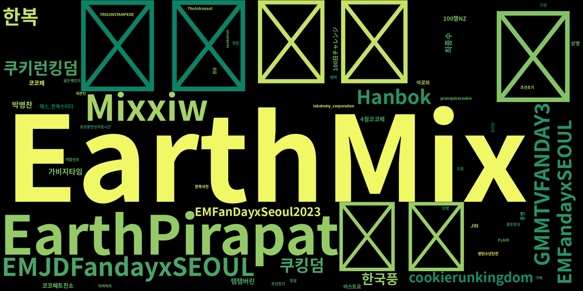 📌 2023년 4월 24일 한복 관련 해시테그 트렌드 입니다.

🏆 한복 해시테그 단어 랭킹:
🥇 #เอิร์ทมิกซ์ - 55회
🥈 #EarthPirapat - 51회
🥉 #EMJDFandayxSEOUL - 41회

    트윗 1500개로 분석된 결과입니다.