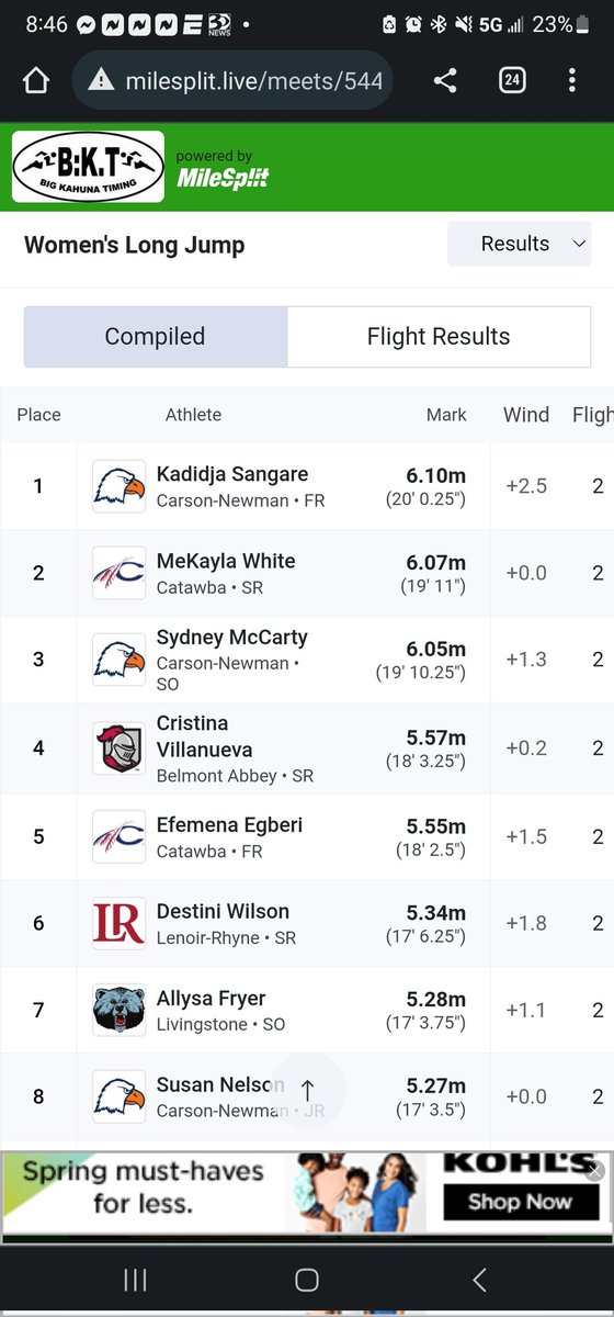 rocketfasttf's tweet image. PUTTING WORK IN THE SAND...

2 X NCAA QUALIFIERS WITH 3RD ON THE WAY!!

CAT-U JUMPS!! 🔥🔥🔥