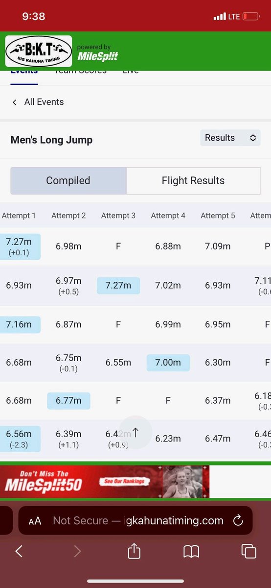 rocketfasttf's tweet image. PUTTING WORK IN THE SAND...

2 X NCAA QUALIFIERS WITH 3RD ON THE WAY!!

CAT-U JUMPS!! 🔥🔥🔥