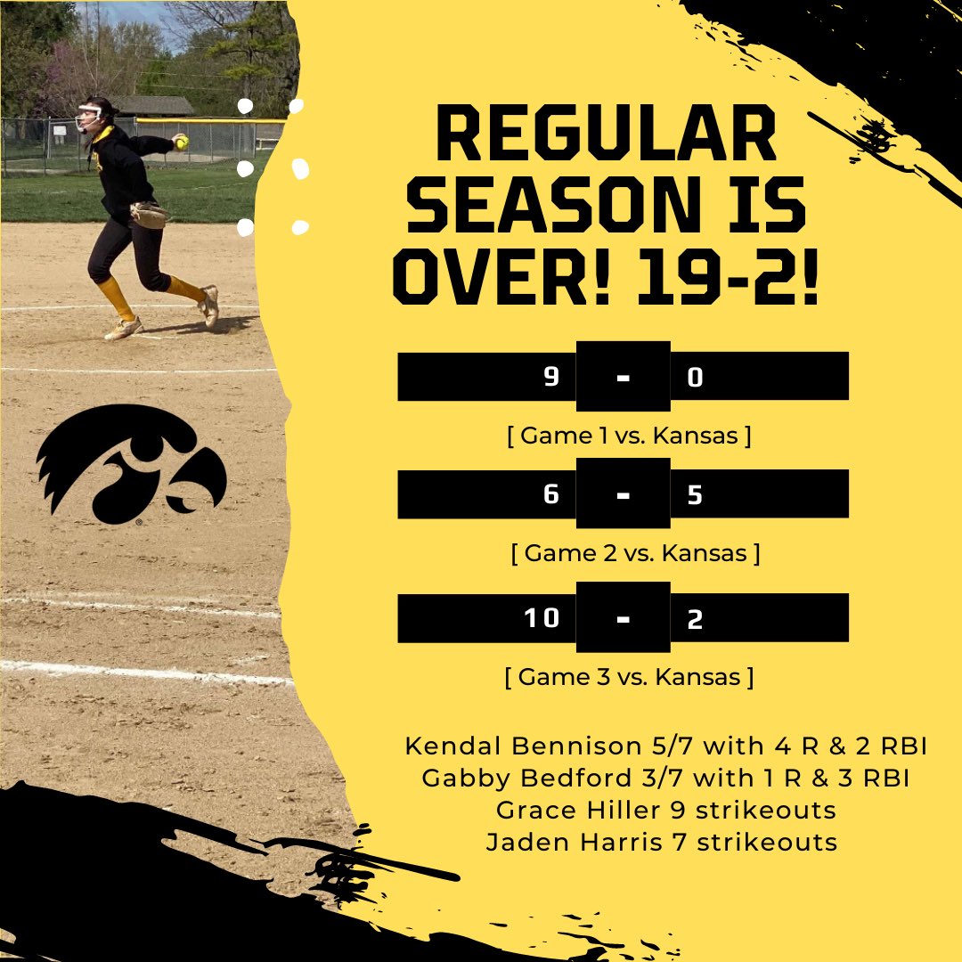 That concludes the Hawkeyes regular season with an overall record of 19-2! With that being said, the Hawkeyes will be moving on to play at Regionals next weekend. Stay tuned for upcoming Regionals updates. Go Hawks! 🤜🏻🤛🏻