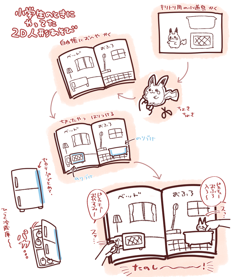 小学生のときにさ～自由帳で人形遊びしたよね～って話したら全く通じなくて衝撃だった これです 
