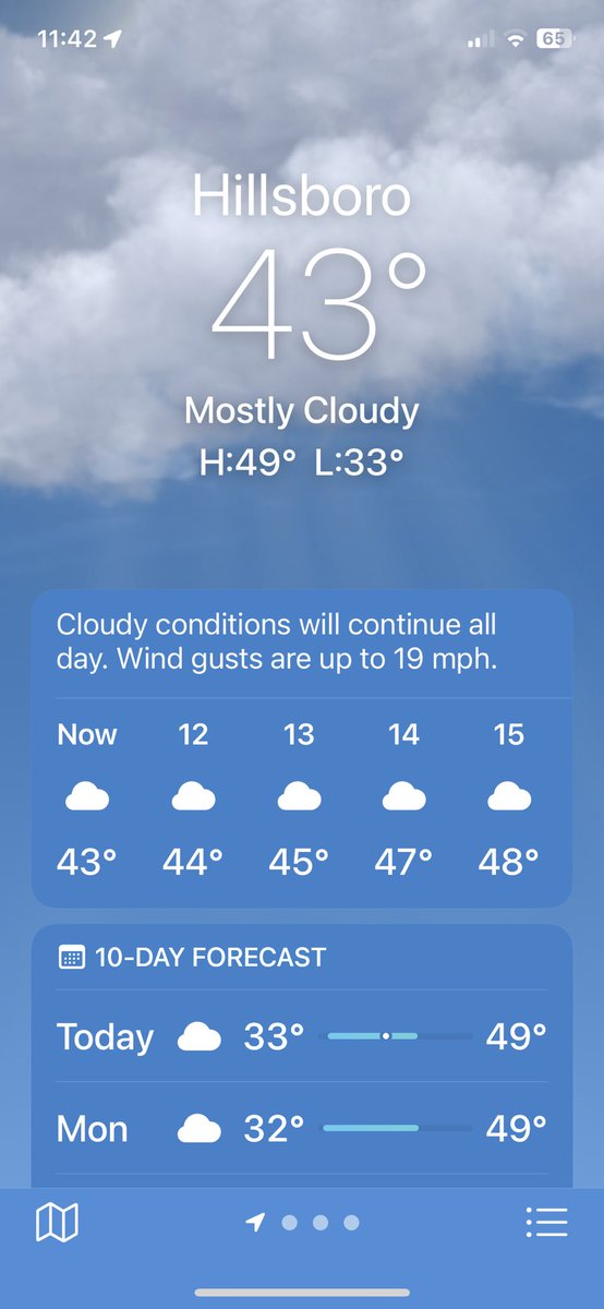 wxdoc's tweet photo. Last week we were in upper 70s. This is just rudeโฆ#whatspring? https://t.co/SPwxijrxtZ