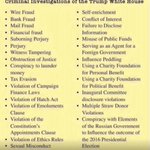 @TomCottonAR Cotton, @SenateGOP @HouseGOP Failure to Investigate #TrumpCrimeFamily ‘in our face’ Crimes: Extortion, Obstruction, Selling Top Secret Intel from the @WhiteHouse #TrumpRussia #Ukrainegate #CovidMassMurder #GOPGenocide #TrumpChina etc etc 