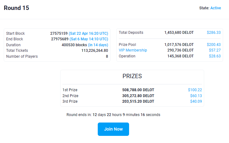 🔰 The Prize Pool is $200.43
⏱ 12 days 22 hours left
👉 You can now join: app.delot.io/ActiveRound

👉 Auto Pool: docs.delot.io/lottery-game/a…

👉 Buy $DELOT on <a href="/PancakeSwap/">PancakeSwap</a>: pancakeswap.finance/swap?outputCur…

👉 More details: t.me/delot_io/117622