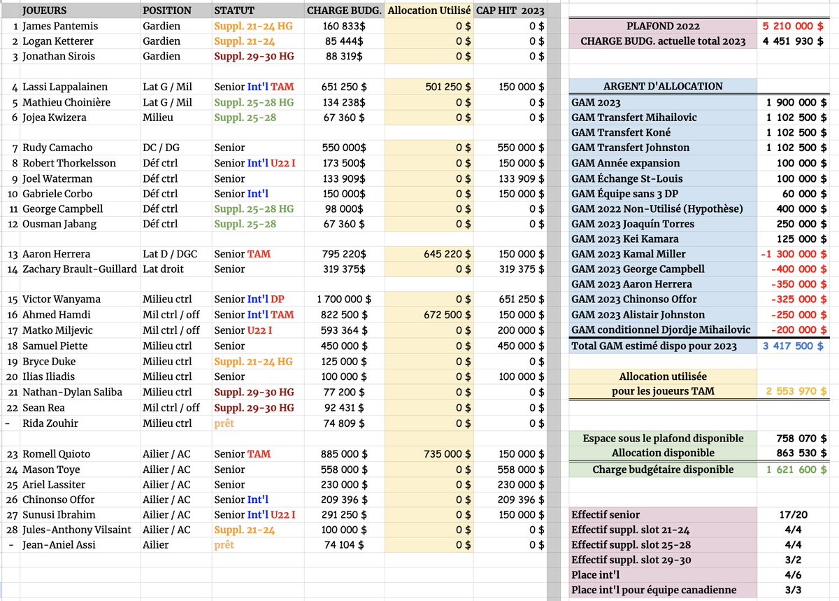 Nilton Jorge tweet media