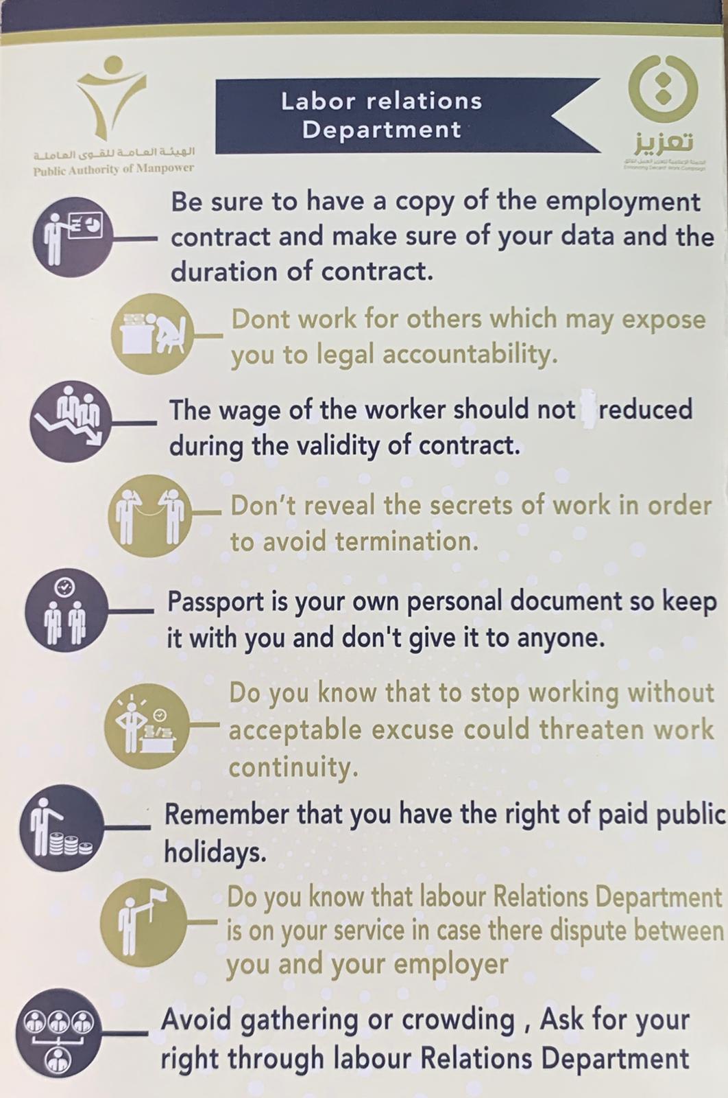 Kuwait Labor Department rights and duties