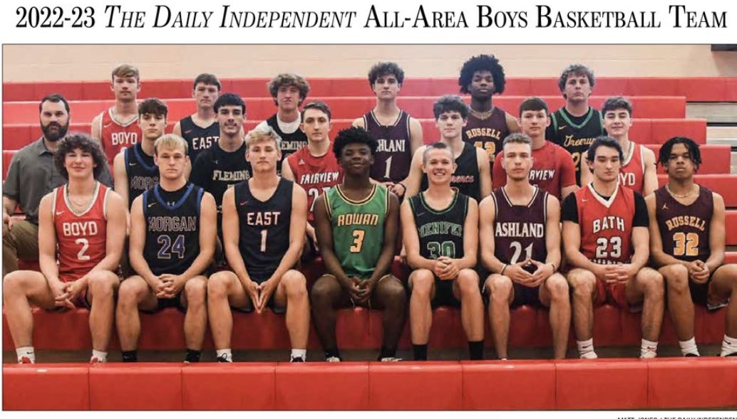 Congrats to our own @B_Hall10 and @Evan_Goodman1 for being named to the All-Area Team! We are proud of the work our guys have put in! #RaiderPride