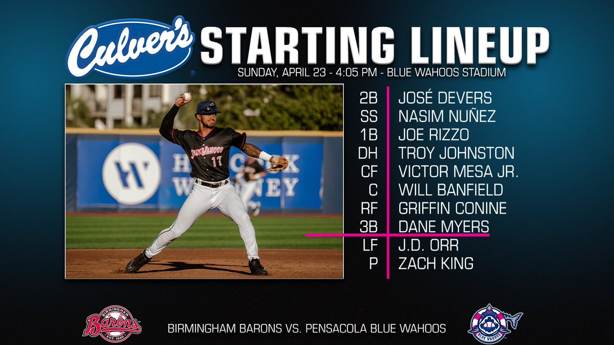 Pensacola Blue Wahoos tweet media