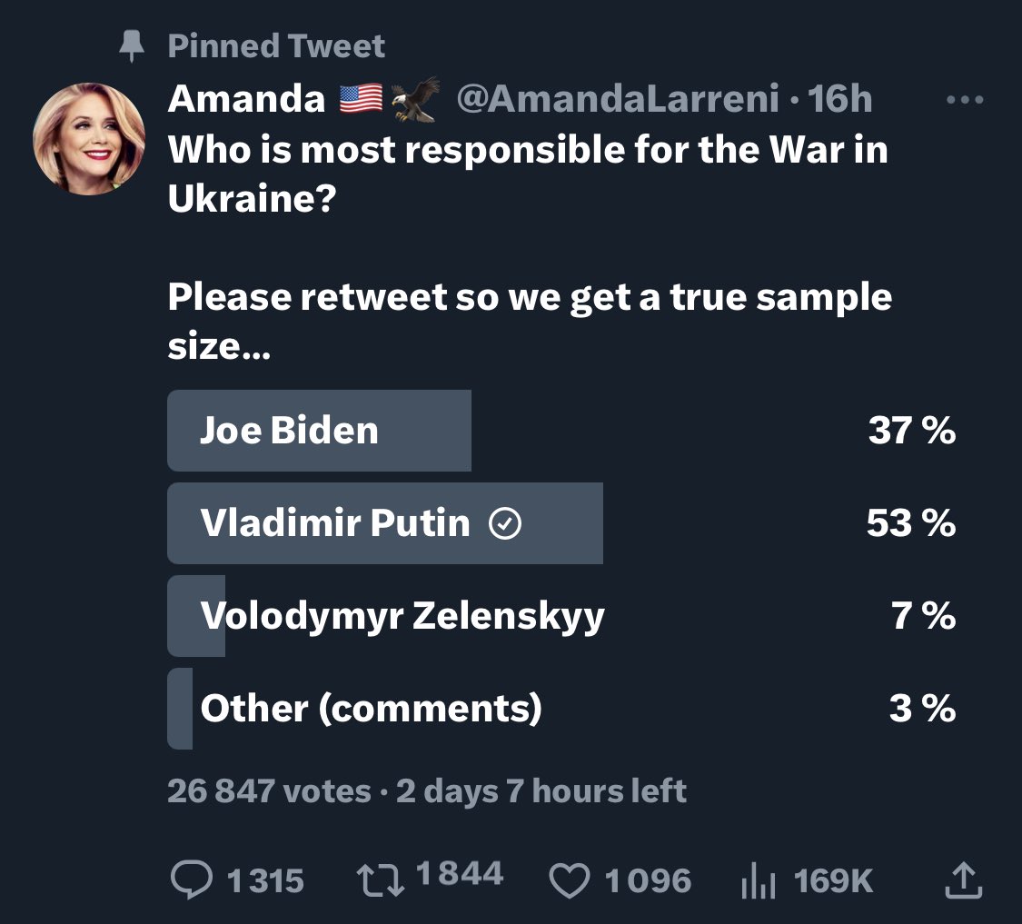 riikka_kevo's tweet image. Let’s keep together 🌍 this vote as it should be: she below probably had the different opinion than what the results show now. 

#objectiveobservation #Fellas 

#OnlyInAmerica are politicians allowed to manipulate people with absolute nonsense. Was she voted for looks only?