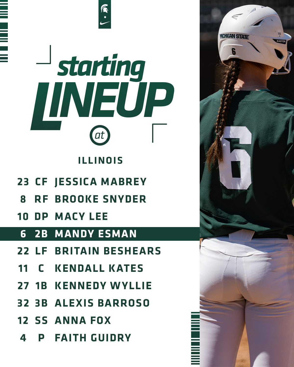 MSU Softball on Twitter "Looking for a win in game three! First pitch