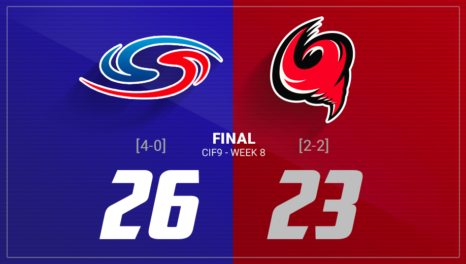 Fidaf Gameday tweet media