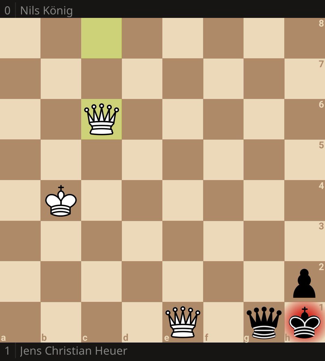 JChrHeuer's tweet photo. Schach Bremen A-Klasse SSG Stotel/Loxstedt- SF Leherheide 2 4:4 Beide Mannschaften haben den Klassenerhalt geschafft! Spieltag: https://t.co/1oKf9sFFnn Mein Spiel: https://t.co/VqQRWSCLGl #Bremen #Bremerhaven #Loxstedt #Stotel #Schach @lichess @SchachschuleH @Schachbund https://t.co/ZrHl88zWvr