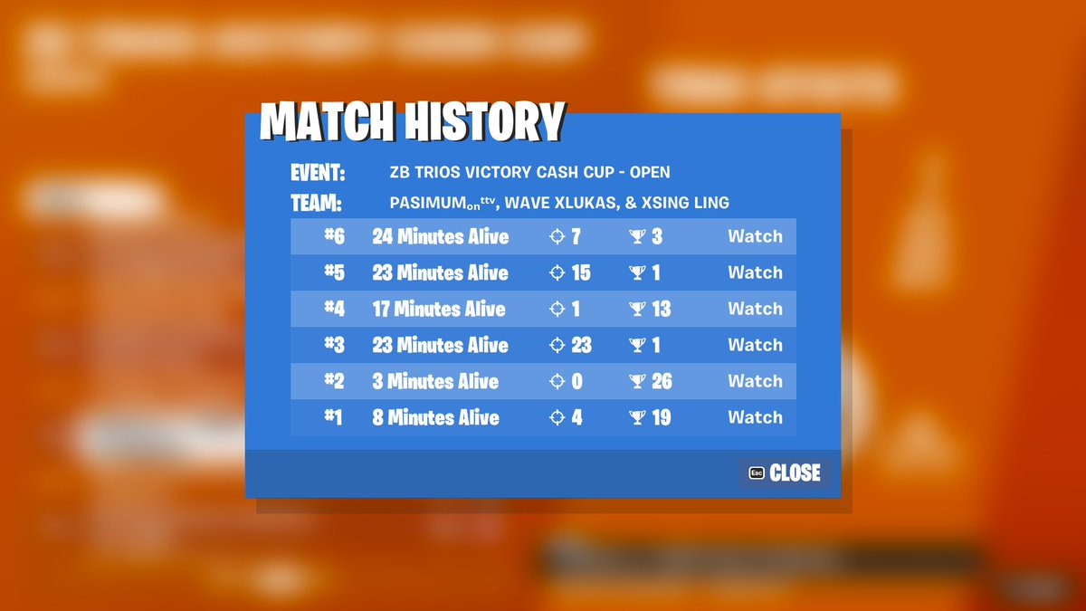 timistback06's tweet image. Qualed