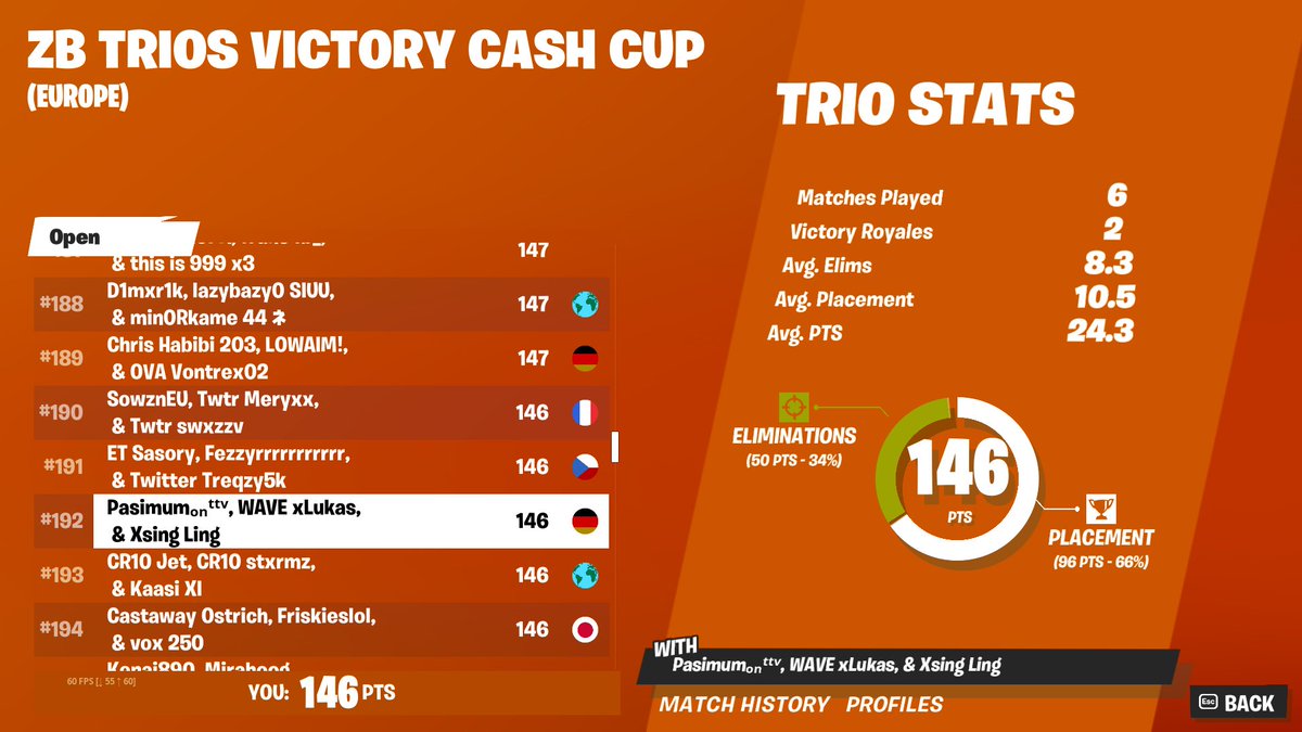 timistback06's tweet image. Qualed