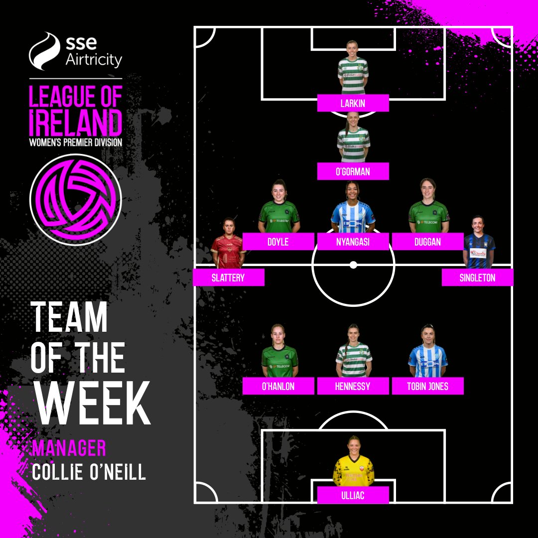 Shamrock Rovers Women tweet media