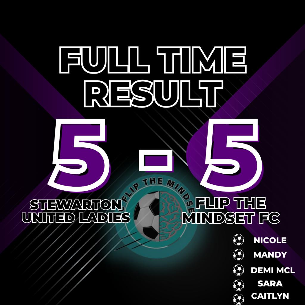 FTM_Fc's tweet photo. A point a piece after a thrilling game at the Rose Reilly Sports Centre.
Proudly sponsored by @tmresidential Highland Plug, IFP and Endrick Escape
@BiffaSWFL #bethediffernce https://t.co/WOJeDGj8Bl