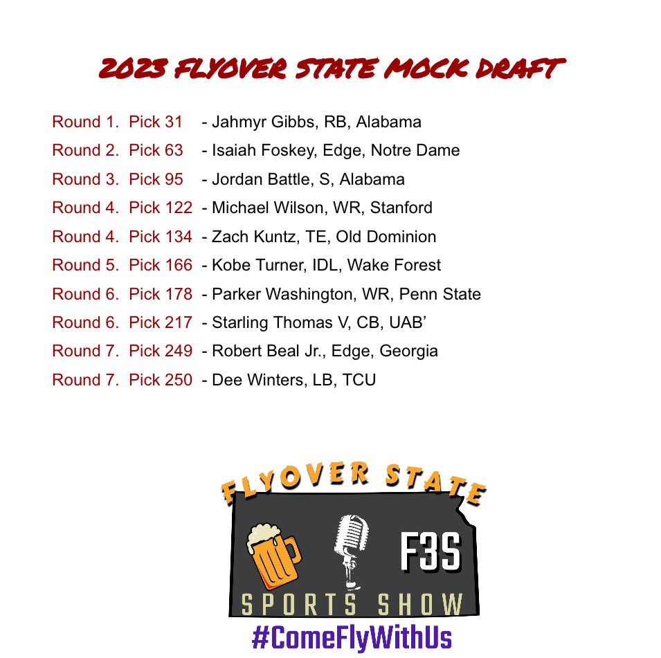 __F3S's tweet photo. Introducing the official Flyover State Sports Show 7 round Kansas City Chiefs mock draft 🏈 

If you’d like to hear how we got here listen to the episode below ⬇️⬇️⬇️ https://t.co/729xXd4kBW