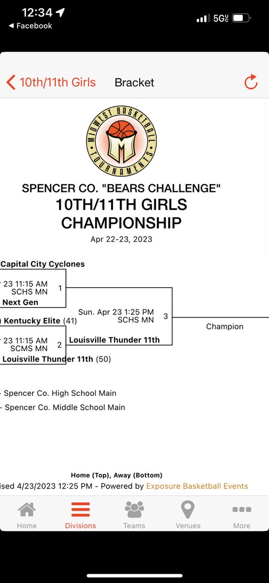 Louisville Thunder AAU tweet media
