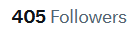 2434blr's tweet photo. Should I do something when we hit 500? 🤔 https://t.co/15u3fMGwLU