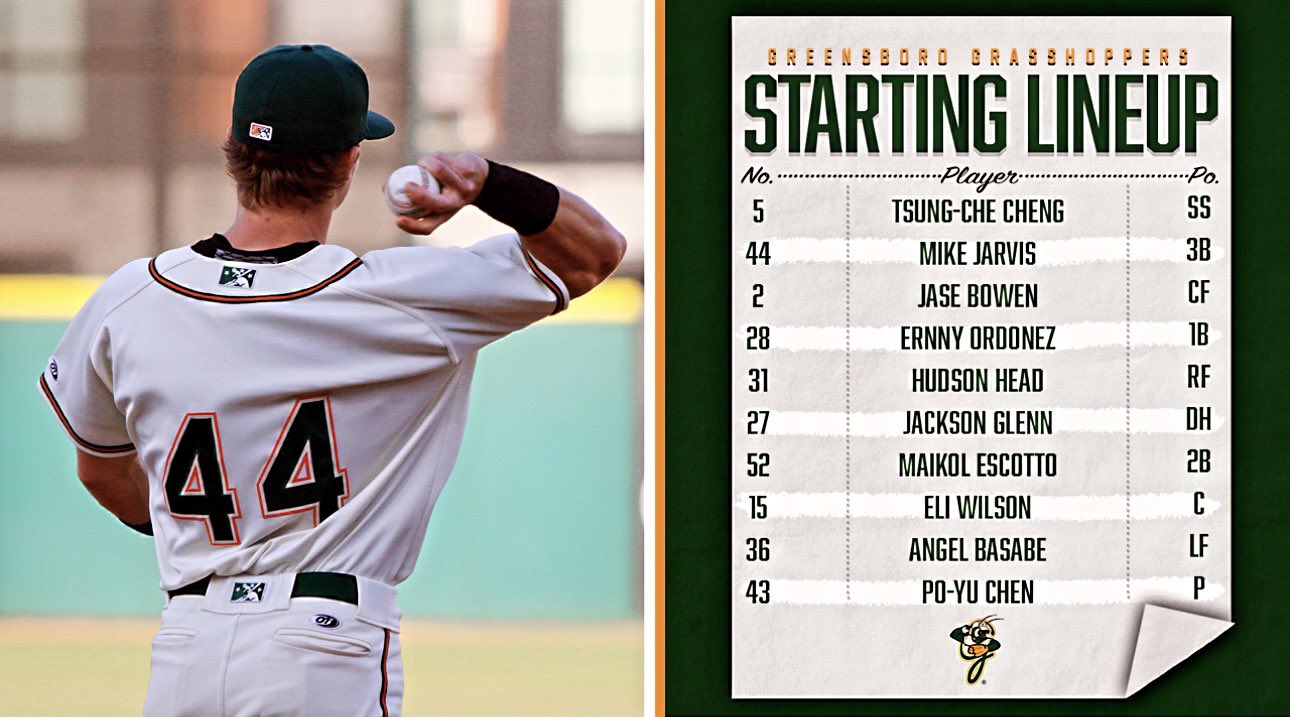 [分享] 4/23 MiLB Starting Lineups