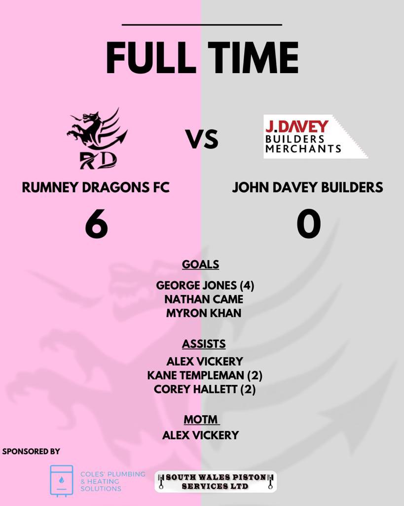 Rumney Dragons FC tweet media