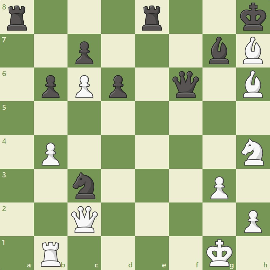 Chess.com tweet media