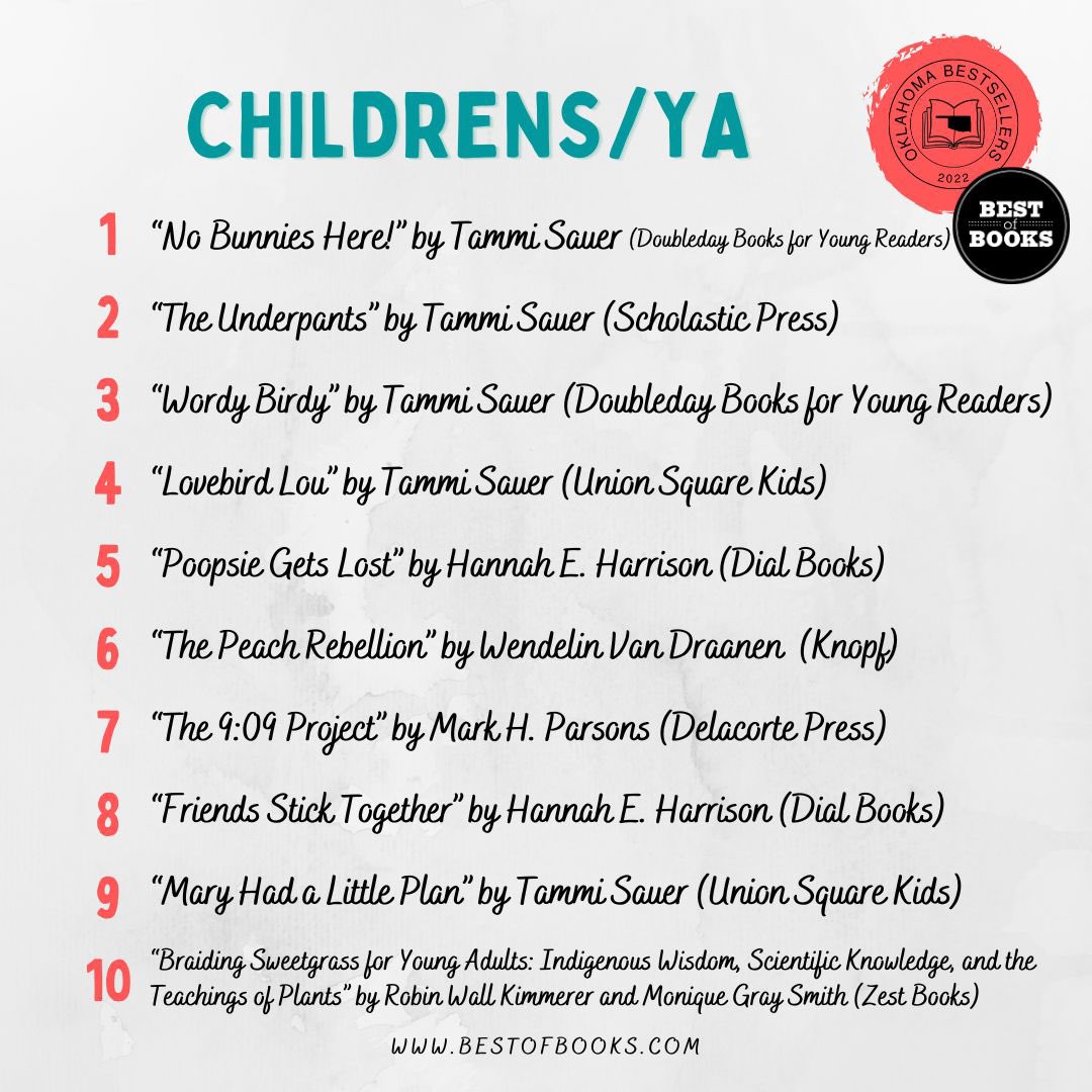 bestofbooksok's tweet photo. The Oklahoma Bestsellers this week in Children’s and Young Adult. 

#childrensbooks #yabooks #yabestsellers #kidsbooks #youngadultbook #yabookstagram #readtokids #readaloud #independentbookstore #shopindie #bestofbooks https://t.co/DRT0AzTvDZ