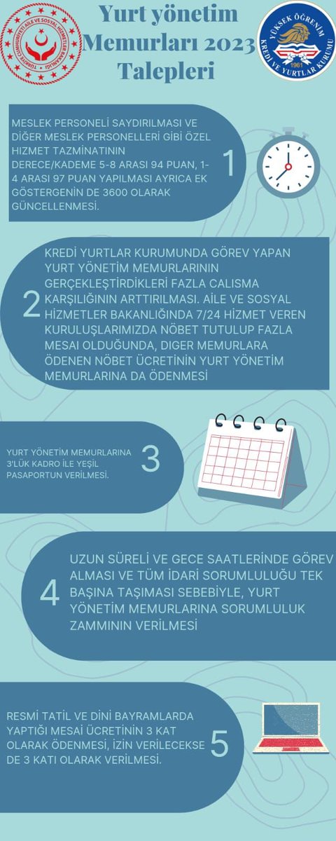 SedatAtlas79's tweet photo. BAile ve Sosyal Hizmetler Bakanlığı bünyesinde yatılı kuruluşlarda görev yapan yurt yönetim memurların talepleri https://t.co/KCBIJk5S1H