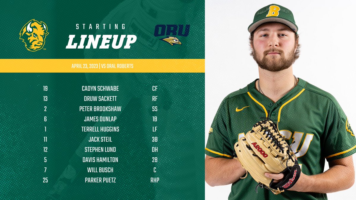 NDSUbaseball's tweet photo. Parker Puetz gets the Sunday start! 

Starting 9⃣ vs. Oral Roberts: https://t.co/UF7rdIcEB9