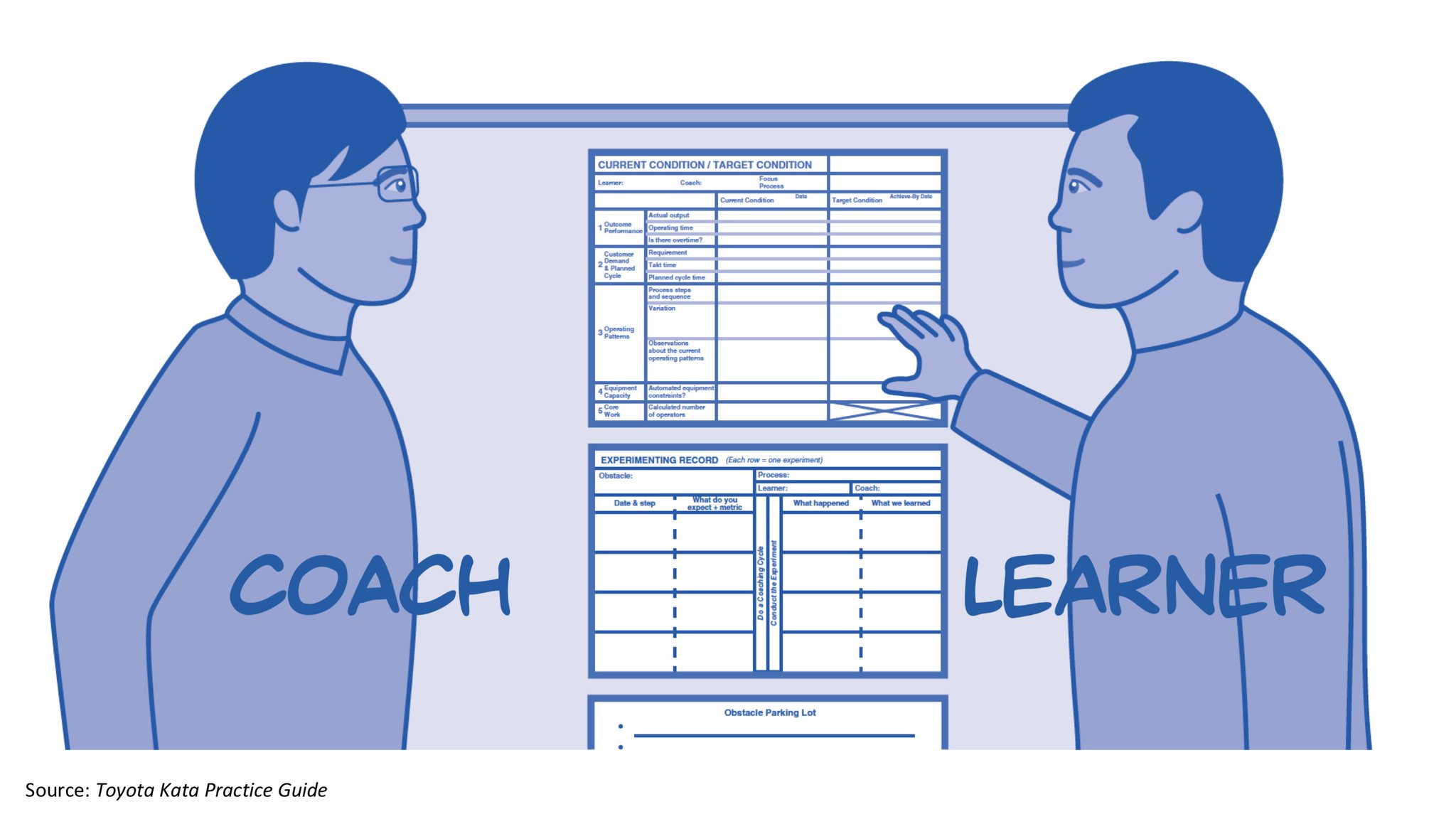 Mike Rother on Twitter: 