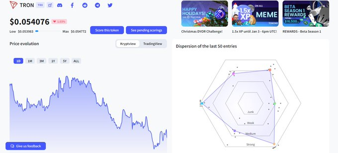 karthiksaira's tweet photo. Scored $TRX
@tronfoundation

Low Tx fee in tron network.  #kryptview https://t.co/OMeJ5VJDNs