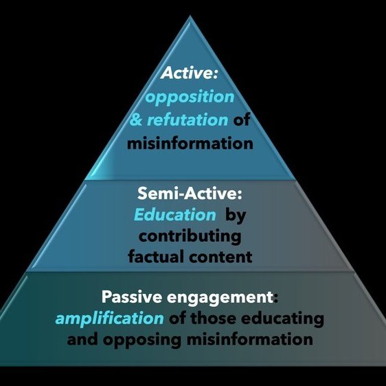 Nurse_Max's tweet photo. Interesting lecture by @OnePagerICU "Social Media in MedEd: A Two-Edged Sword"

https://t.co/8WxM1n5wTF

#FOAMed #FOANed https://t.co/KGb17Hqyej
