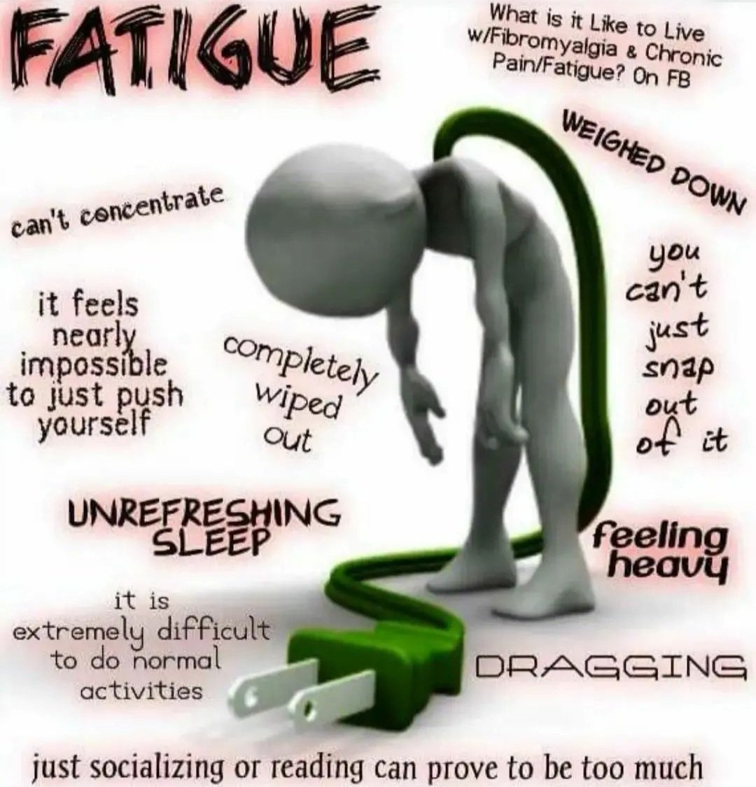 CFS Sunday...CFS, not your normal 'being tired' even sleep doesn't feel refreshing. 
#postexternalmalaise #norestfulsleep #insomnia #sorethroat #tenderlymphnodes
#canbetotallydebilitating #somanyissues #CFSME
#fibrosupportbymonica