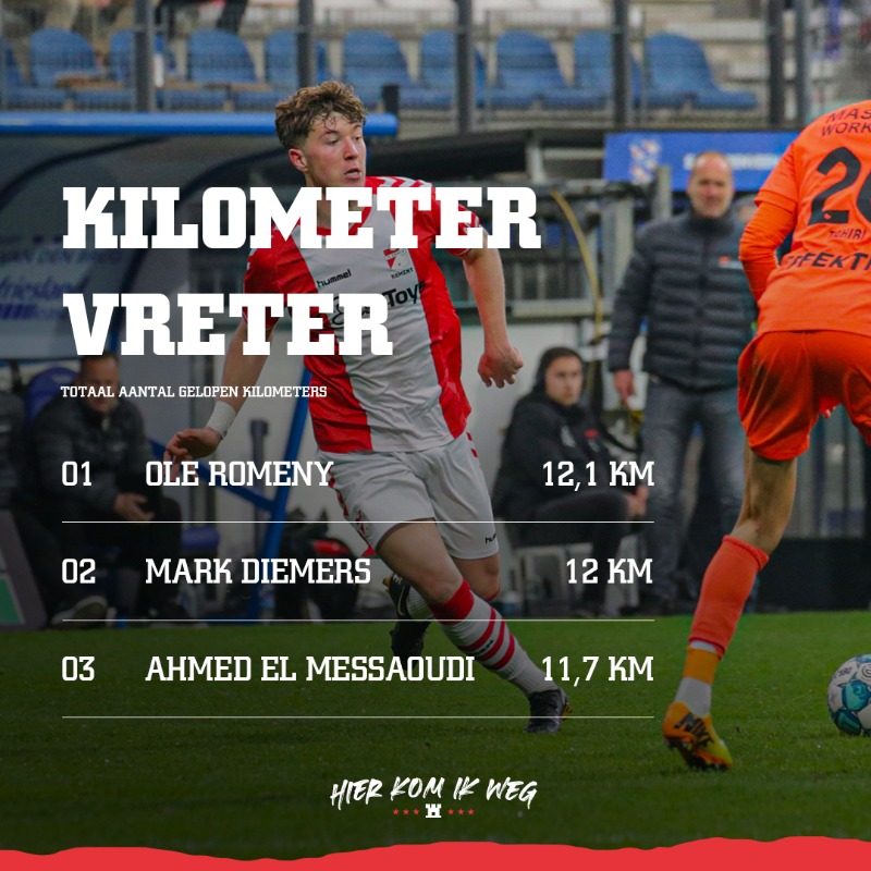 FC_Emmen's tweet photo. Speciaal voor deze wedstrijd een nieuwe statistiek: de goalgetter! 🏆

#heeEMM #HIERKOMIKWEG