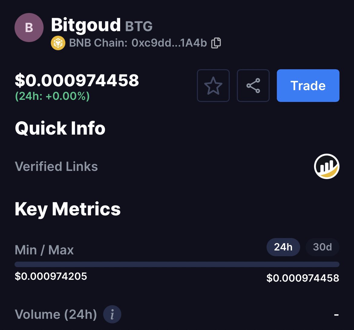 altemajm's tweet photo. Èske yon gwoup prive ka rele yon kripto  #Bitgoud ? Ki risk sa ka genyen sou enfliyans #Bitkòb la ki se yon lajan dijital bank santral #BRH, si n mete sitwayen/konsomatè yo nan mitan wonn jwèt la? https://t.co/LlOLy7cT6o