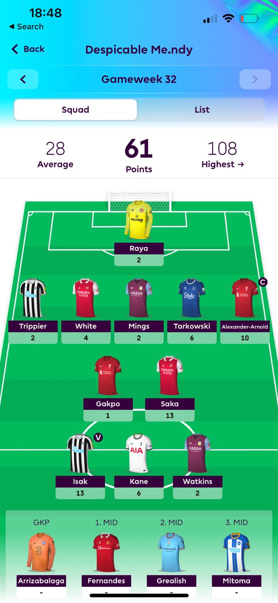 ruoverstanding's tweet photo. @FPLMate 61 points non-free hit and non Salah. It’s all relative https://t.co/a7ESv6uCmH