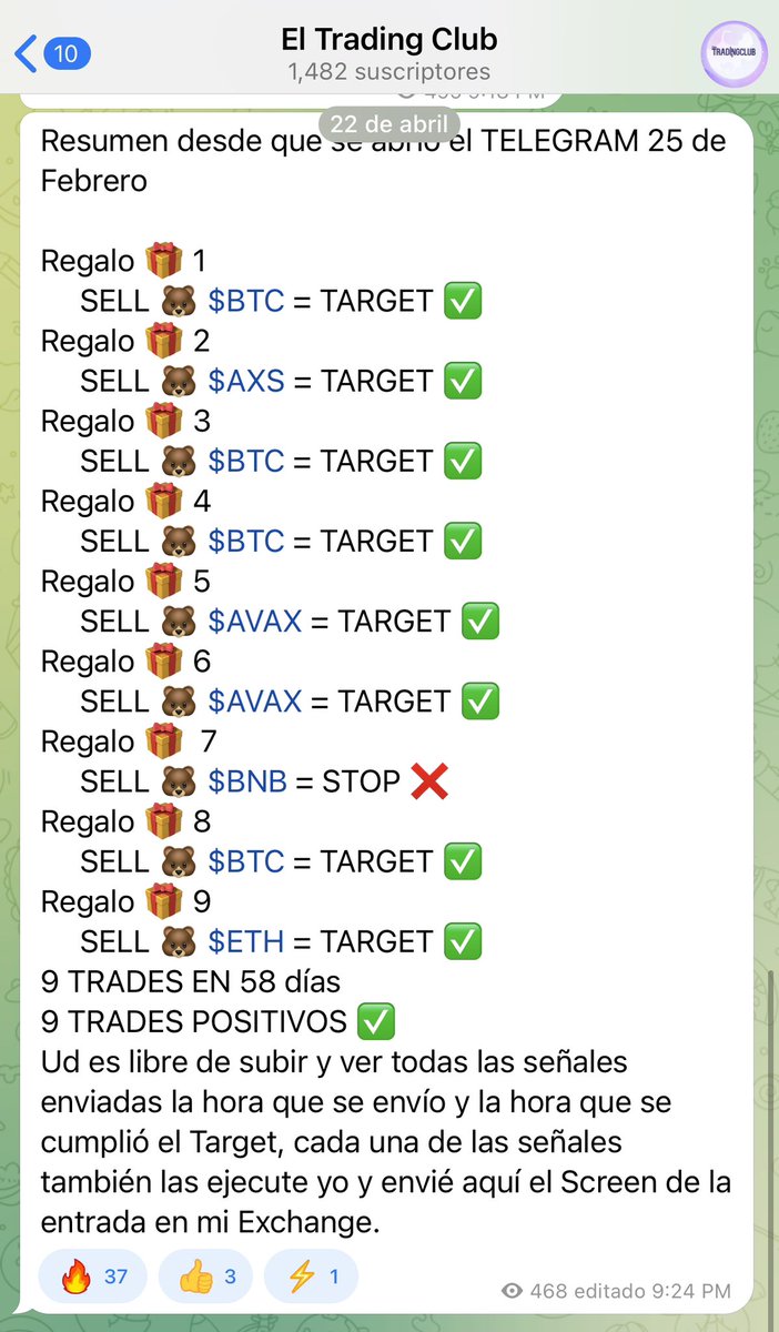 gocholive's tweet photo. Así vamos el Telegram Gratuito
🚀🚀🚀 @eltradingclub 
Si quieres entrar click aquí;

https://t.co/9Rg89Qe75l

#crypto #cryptotrading #trading https://t.co/p6TnLAcIVs