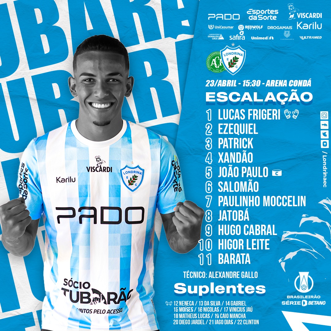 rodrigosaviani's tweet photo. Londrina repete escalação que começou na vitória sobre o ABC. Caio Mancha era cotado, mas Hugo Cabral é mantido na camisa 9 #trconda https://t.co/TFHIQFrUDe