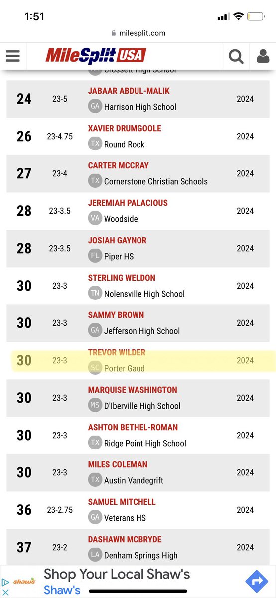 Proud to be ranked 19th and 30th nationally in the class of 2024 for the 400M and Long Jump🚨❗️#onlyupfromhere