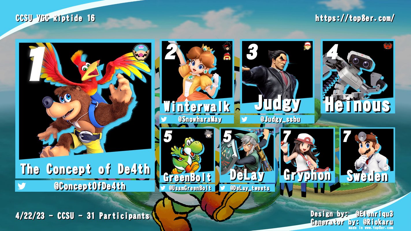 CCSU VGC Smash on Twitter "Here is your top 8 for Riptide 16!!! 1