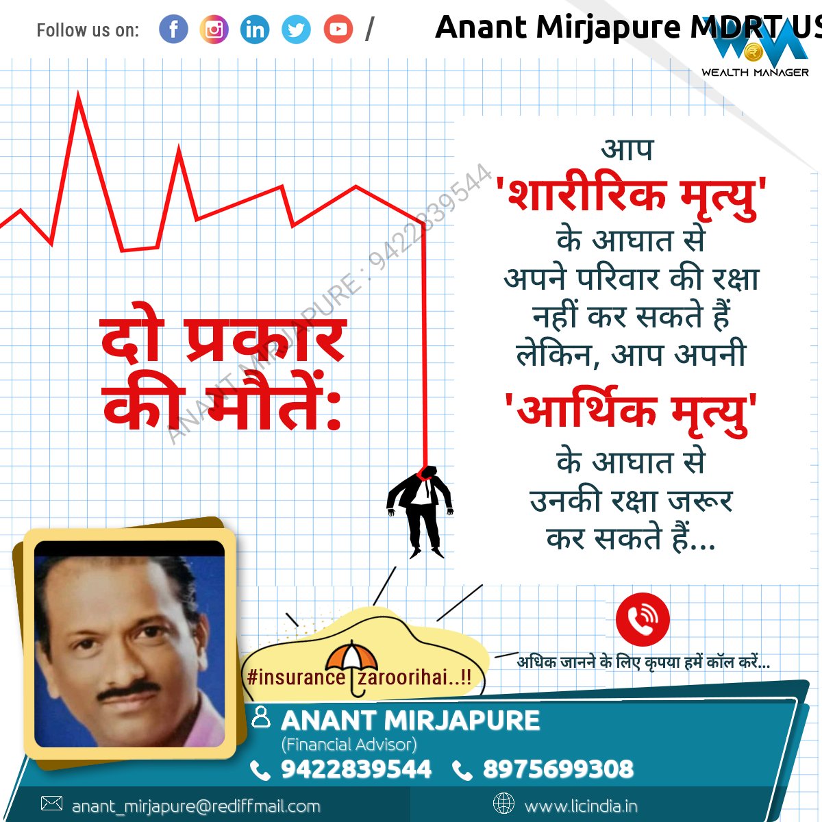 AnantMirjapure's tweet image. #lic #licpolicy #licofindia