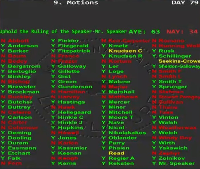 ErinInTheMorn's tweet photo. Important, to support Rep. Zephyr in Montana:

While Speaker Regier isn't allowing Rep. Zephyr to speak in a profoundly undemocratic move, Reps in green have the power to overturn his ruling.

Contact and politely but firmly tell them to Let Zooey Speak.

https://t.co/QzJpoPjmsz https://t.co/5MHCFhEdfU
