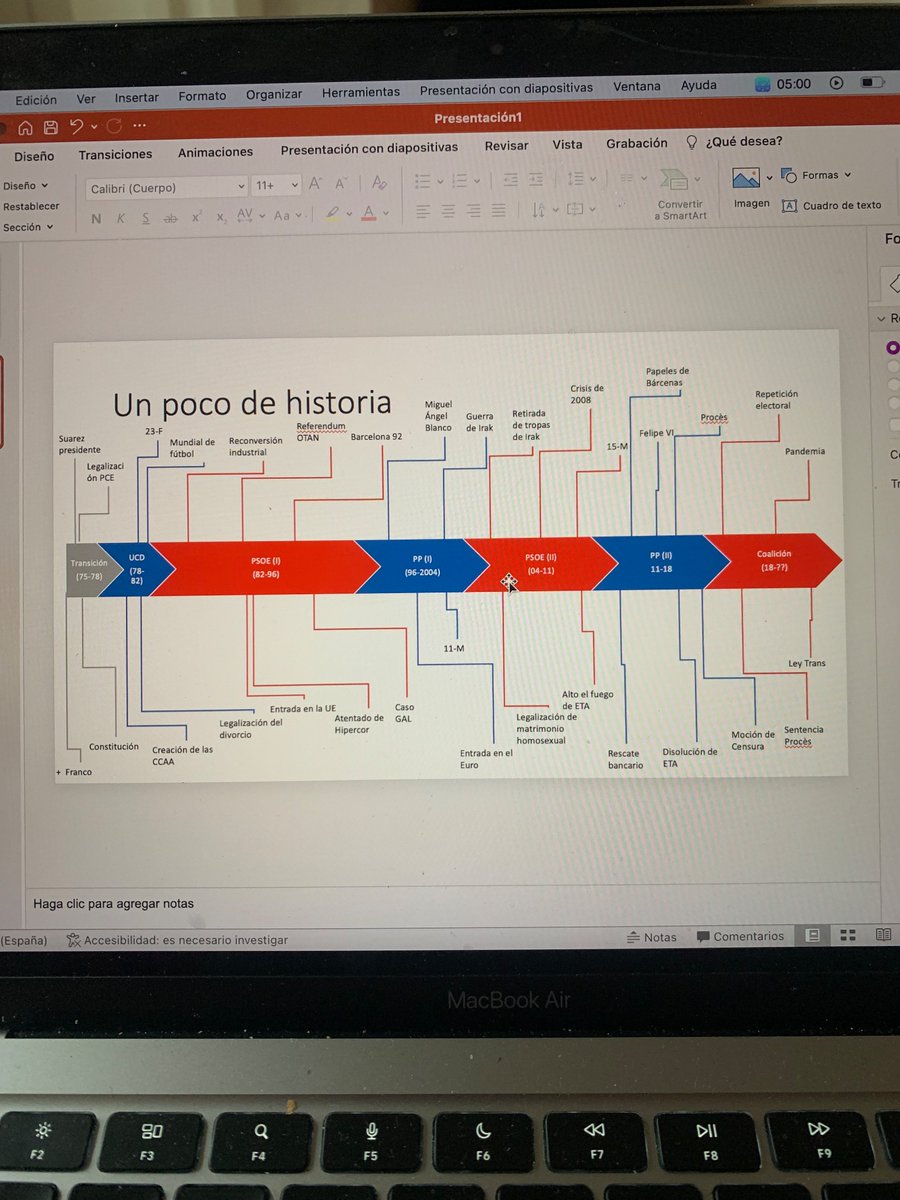 Preparando la semana del español en el <a href="/LyceeFrancaisTo/">Lycée Français de Toronto</a> , donde contaré a alumnos de último curso un poco de la política en españa y sus diferencias con Francia y Canada