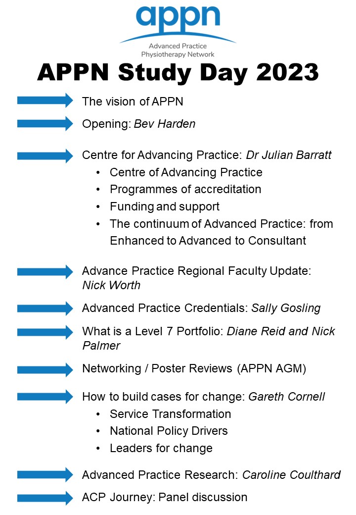 Wow - what a line up! Our APPN Study Day looks set to be a great day!
Join us but booking online here: appn.org.uk/courses/52
You don't need to be an APPN member to access this great day of CPD.
Please share with Physio specialities within your hospital/trust/practise etc.