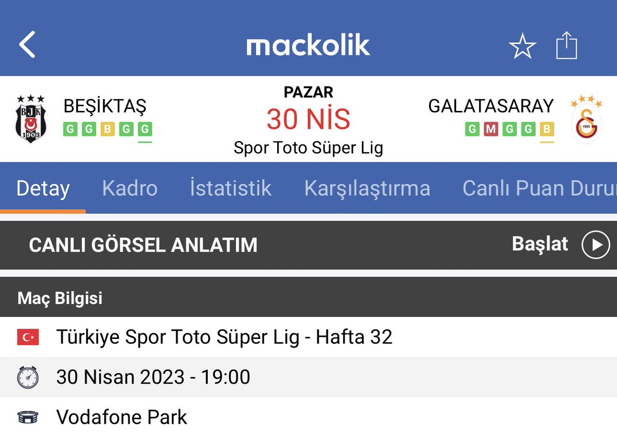 Hala lideriz, şimdi full konsantre şekilde tek gündemimiz Beşiktaş maçı olmalı.