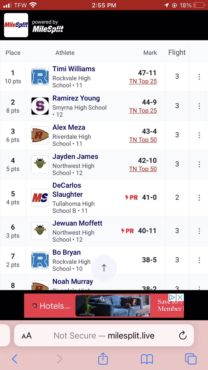 Tomahawk Chop Team Championship