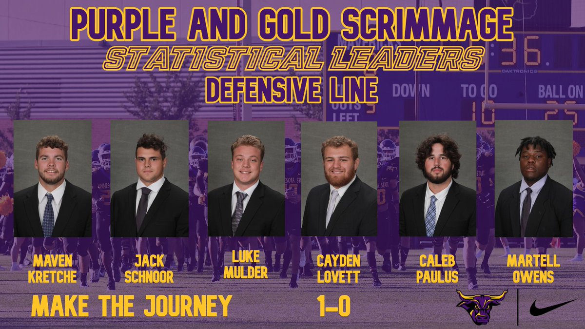 Purple and Gold Scrimmage Stats

<a href="/MavenKretche/">Maven Kretche</a> 1 Tackle 1 QB Hurry
<a href="/SchnoorJack/">Jack Schnoor</a> 1 Sack 1 Tackle
<a href="/lukemulder42/">Luke Mulder</a> 1 Sack 3 PBUs 1 QB Hurry
<a href="/Cayden_Lovett/">Cayden Lovett</a> 2 Tackles 3 QB Hurries
<a href="/martellowens/">Martell Owens🦦</a> 1 Tackle 1 QB Hurry 1 FR
<a href="/caleb_paulus/">Caleb Paulus</a> 1 Tackle 1 FF
#MakeTheJourney #HornsUp #RollHerd