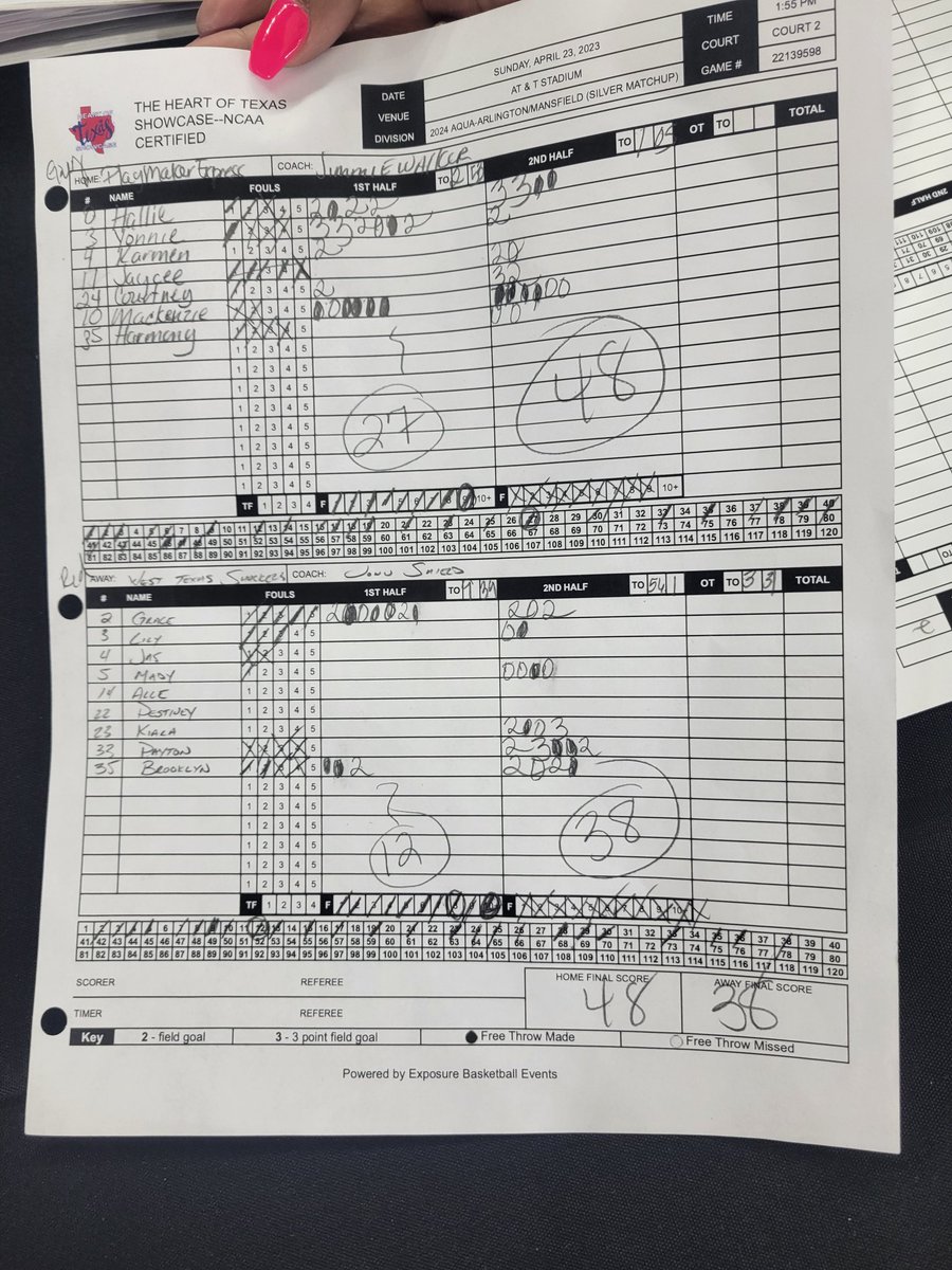 PlayMaker 17U got the W today and finished the weekend 2-2. <a href="/Ohio_Basketball/">OhioBasketball.com</a>
<a href="/PBRhoops/">Premier Basketball</a> <a href="/girlzprepreport/">Girlz Prep Report</a> <a href="/lexdesir/">Lex Desir</a>
<a href="/hallie_kitchen/">Hallie Kitchen</a> 15pts 
<a href="/TaionaMorris_/">Taiona Morris</a> 13pts 
Karmen 2pts 
<a href="/5jaycee_davis/">Jaycee Davis</a> 2pts 
<a href="/CourtneyForten5/">Courtney Fortenberry</a> 7pts 
<a href="/MackenzieLovet6/">Mackenzie Lovett</a> 9pts