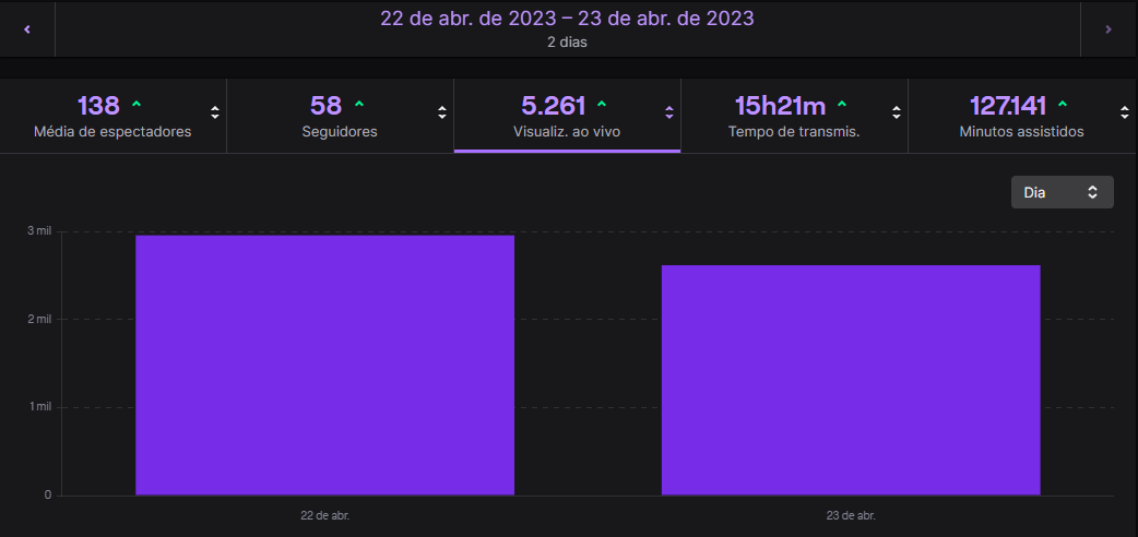 Nayara Sylvestre tweet media